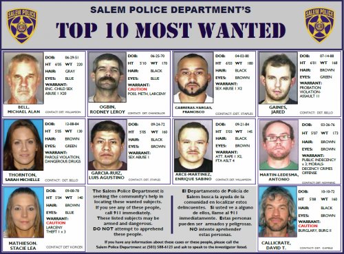 Salem's Ten Most Wanted